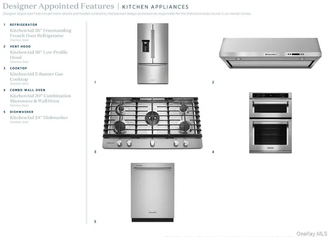 $1,895,000 | 15 Marker Ridge, Unit 16, Irvington, NY 10533