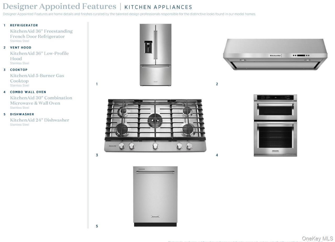 15 Marker Ridge, Unit 16 Irvington, NY 10533 - Photo 13 of 23 unknown