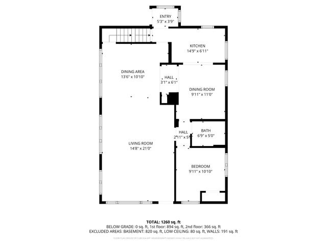 $234,900 | 1125 North 21st Street, Superior, WI 54880