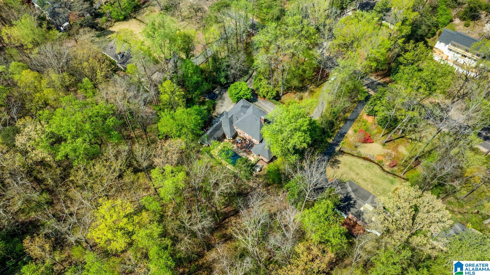 3537 Brookwood Road Birmingham, AL 35223 - Photo 71 of 73