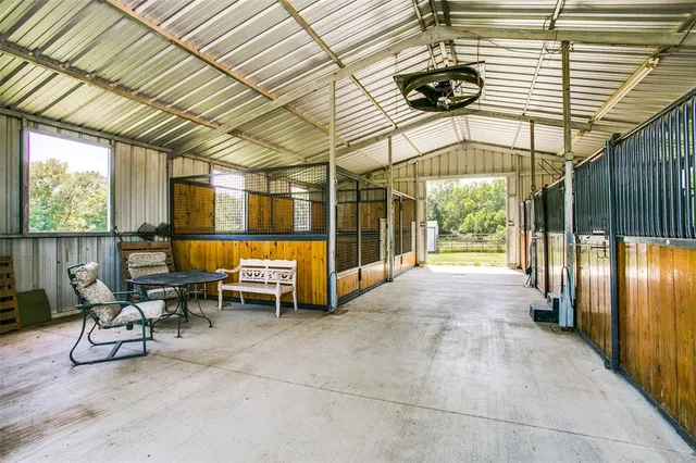 $3,500 | 2191 Dr Sanders Road, Cross Roads, TX 76227