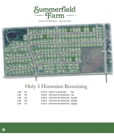 $280,000 | 1306 North 1st Street East, Louisburg, KS 66053