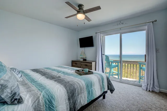 $3,000 | 3800 Island Drive, North Topsail Beach, NC 28460