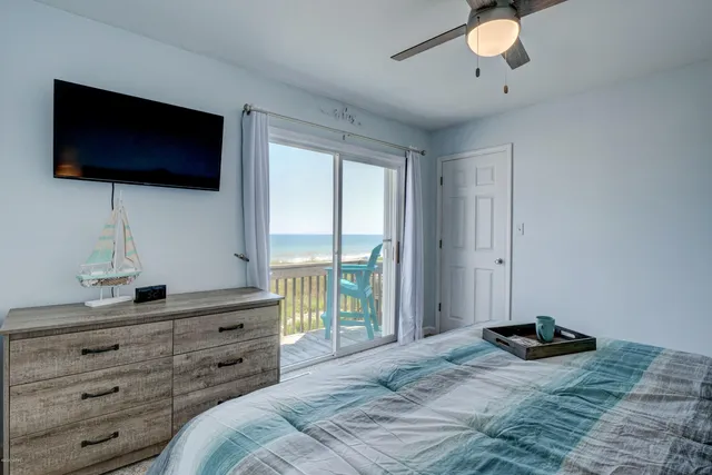 $3,000 | 3800 Island Drive, North Topsail Beach, NC 28460