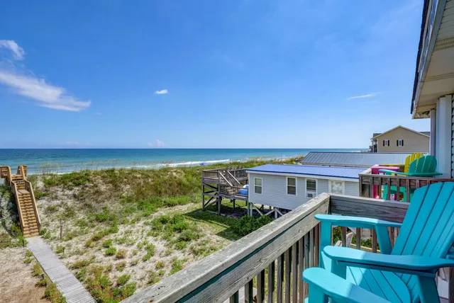 $3,000 | 3800 Island Drive, North Topsail Beach, NC 28460