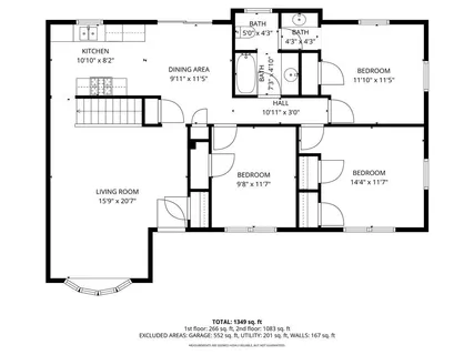 $238,988 | 914 Madison Street, Leavenworth, KS 66048