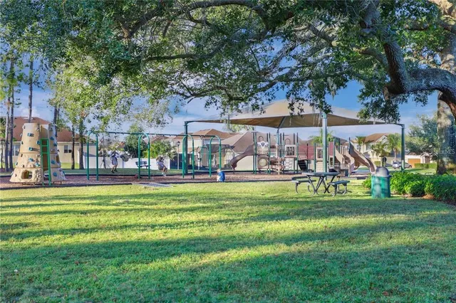 $3,500 | 545 1st Cape Coral Drive, Winter Garden, FL 34787