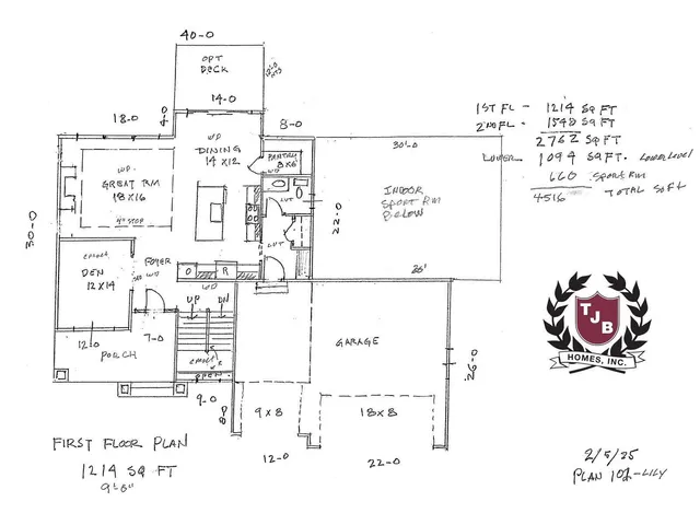$1,329,000 | 3163 Christopher Lane, Shoreview, MN 55126