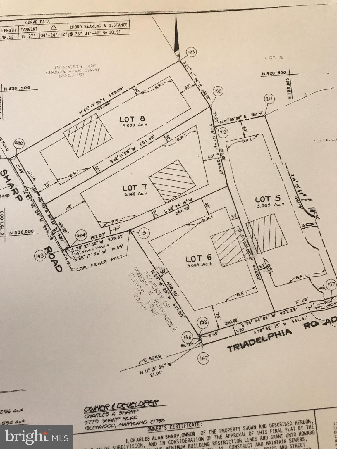 3985 Sharp Road Glenwood, MD 21738 - Photo 1 of 1 Lot 7 is ready for you!
