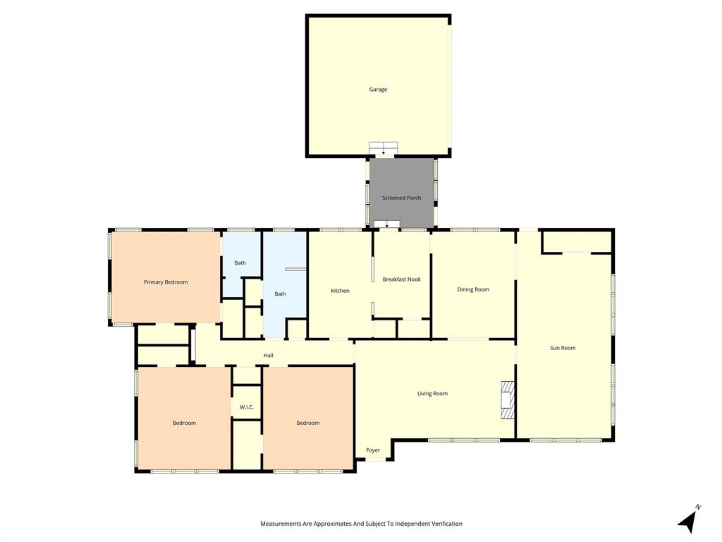 3117 Colcord Avenue Waco, TX 76707 - Photo 26 of 26