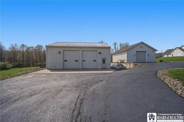 $895,000 | 3881 Dutch Hollow Road, Ellery, NY 14712