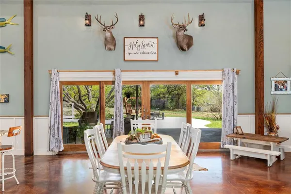 $410,000 | 1601 County Road 156, Bangs, TX 76823