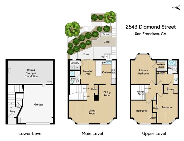 $2,100,000 | 2543 Diamond Street, San Francisco, CA 94131