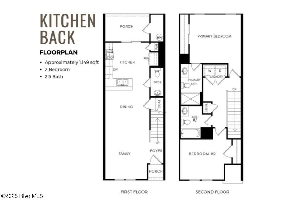 201 Loren Road Hubert, NC 28539 - Photo 29 of 29 floorplan