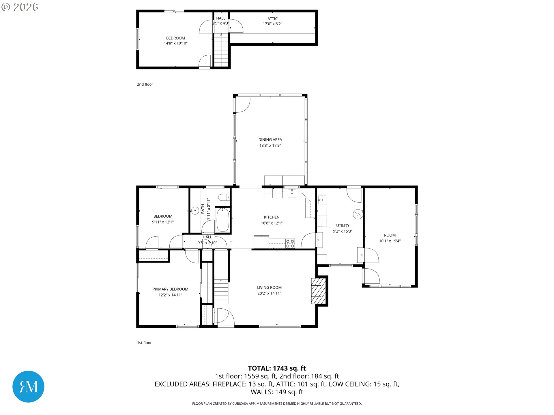 13025 Southwest Allen Boulevard Beaverton, OR 97005 - Photo 29 of 29