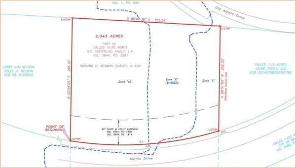 $1,548,000 | 2201 West Alanis Lane, Wylie, TX 75098