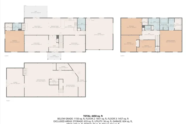 $699,950 | 288 Ridgecrest Drive, Daleville, VA 24083
