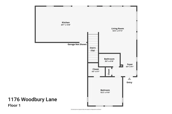$649,000 | 1176 Woodbury Lane, Mentone, CA 92359