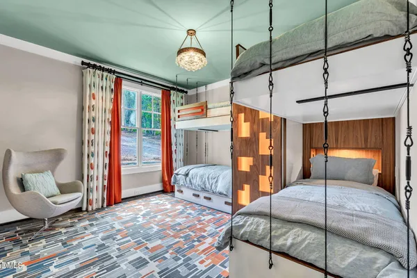 $1,699,000 | 471 Pinesborough Estates Road, Semora, NC 27343