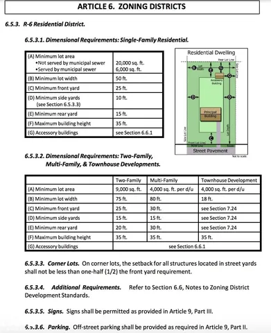 $363,000 | 0 Somerset Drive, Roxboro, NC 27573