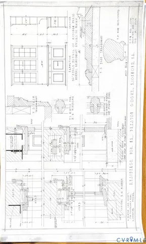 $1,069,950 | 1529 West Avenue, Richmond, VA 23220