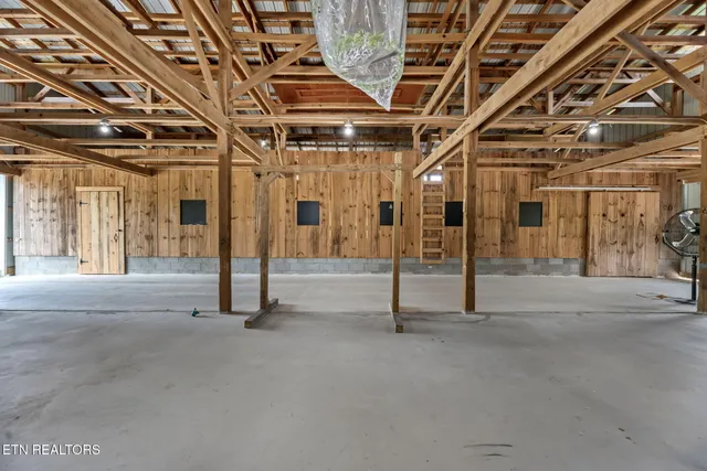 $1,194,000 | 1292 Deer Lodge Highway, Sunbright, TN 37872