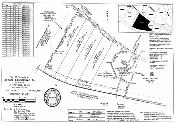 $349,900 | 11.53-acres Old Camden Highway, Lancaster, SC 29720