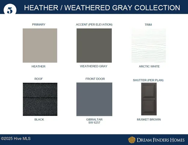 $300,890 | 1086 Hanson Drive, Leland, NC 28451