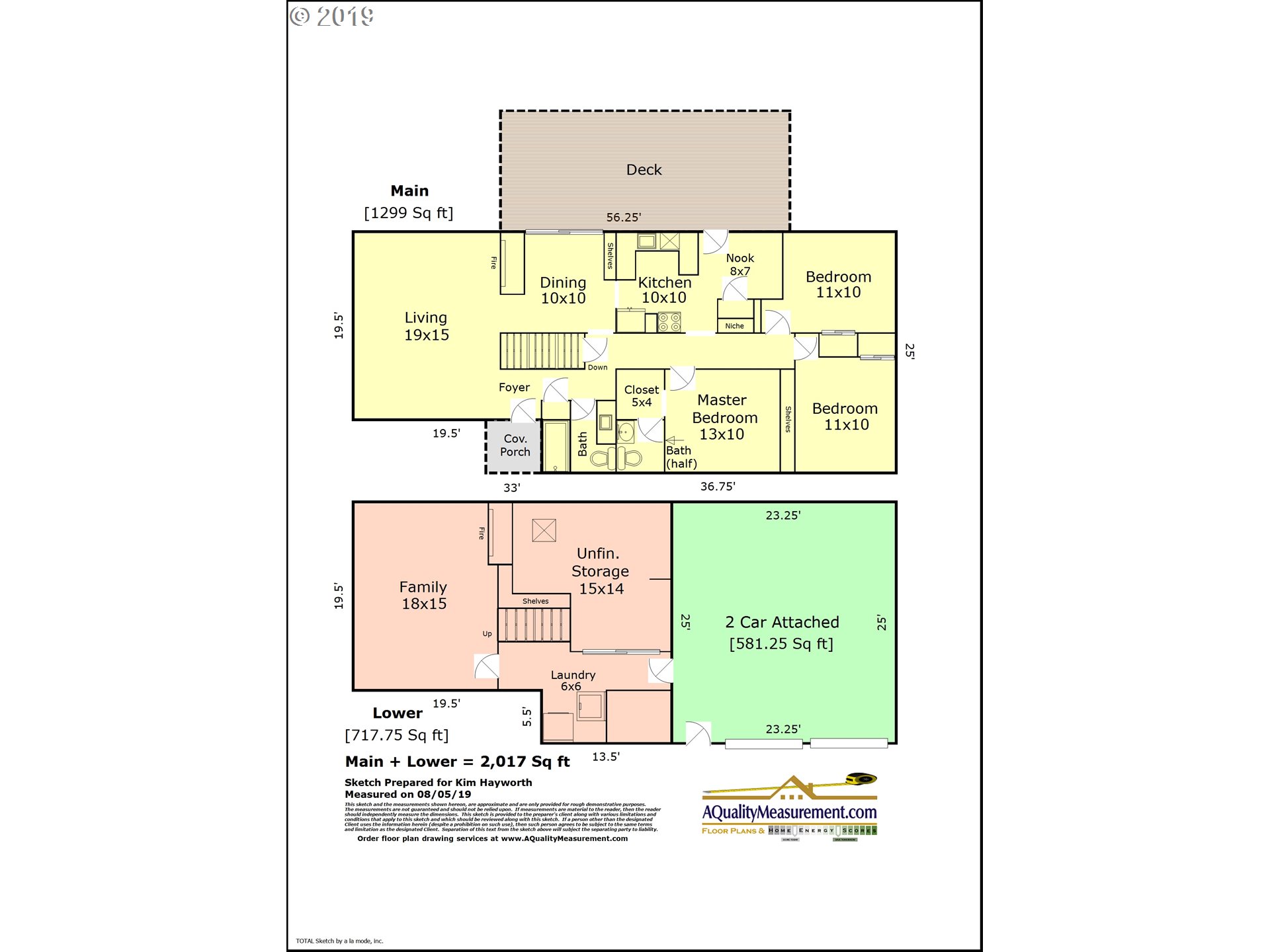 2225 Southwest Mitchell Street Portland, OR 97239 - Photo 29 of 32 Gallery Image 29