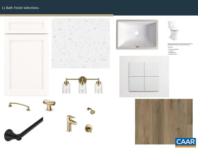 $996,224 | 35 Mary Jackson Court, Charlottesville, VA 22902