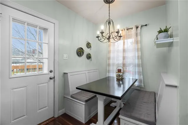 $300,000 | 125 Richland Avenue, Canonsburg, PA 15317