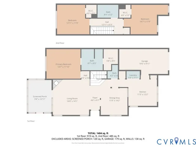 $425,000 | 14437 Duckridge Terrace, Midlothian, VA 23112