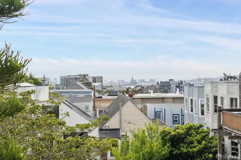 $2,095,000 | 81-83 Noe Street, San Francisco, CA 94114