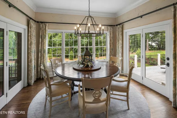 $2,689,000 | 5316 Bent River Boulevard, Knoxville, TN 37919