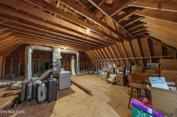 $2,689,000 | 5316 Bent River Boulevard, Knoxville, TN 37919