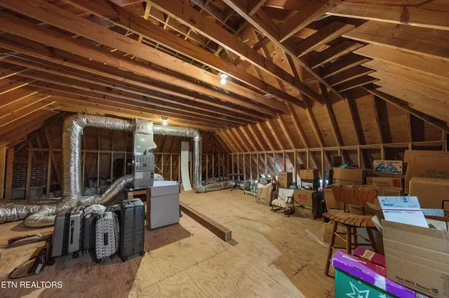 $2,875,000 | 5316 Bent River Boulevard, Knoxville, TN 37919