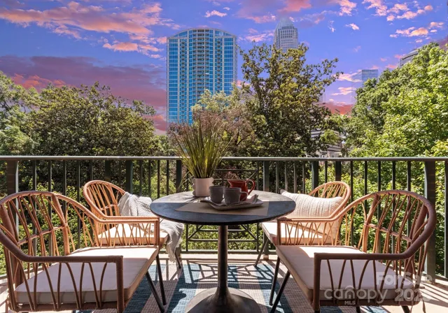 $469,900 | 300 West 5th Street, Unit 509, Charlotte, NC 28202