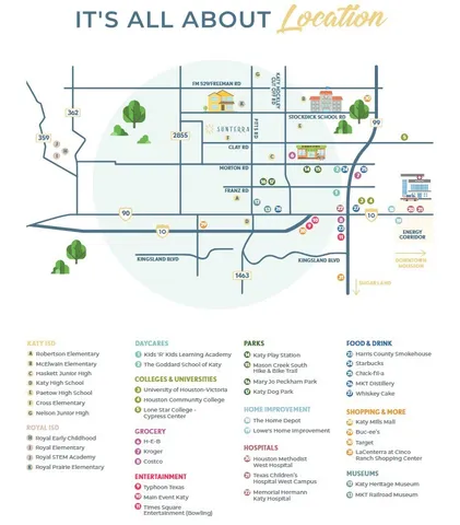 a view of a back yard of the house