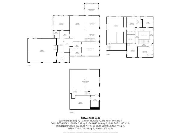 $847,222 | 48 Kingsley Farm Road, Gouldsboro, ME 04607