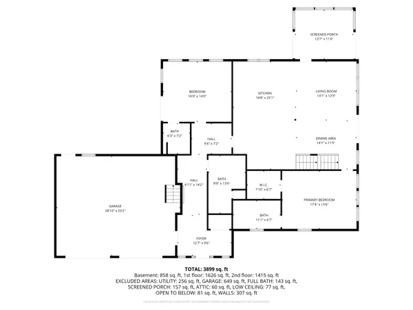 $847,222 | 48 Kingsley Farm Road, Gouldsboro, ME 04607