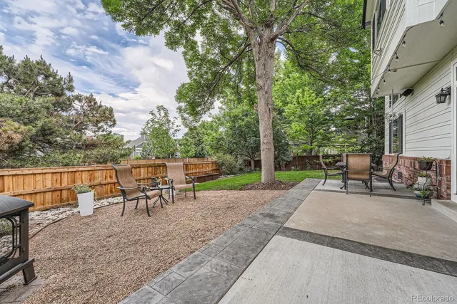 $3,800 | 16352 Parkside Drive, Parker, CO 80134