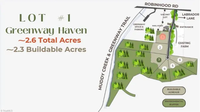 $339,000 | 712 Labrador Lane, Winston-Salem, NC 27106