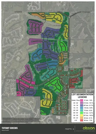 $1,000,000 | 5900 Northwest Tiffany Springs Parkway, Kansas City, MO 64154