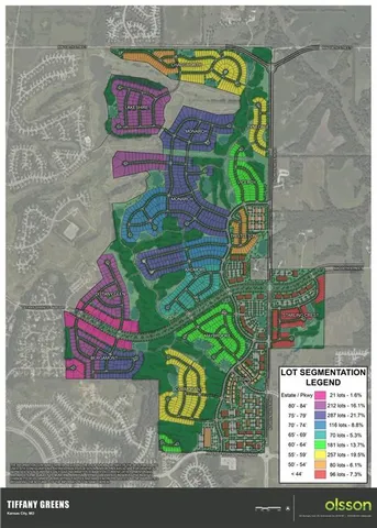 $1,000,000 | 5900 Northwest Tiffany Springs Parkway, Kansas City, MO 64154