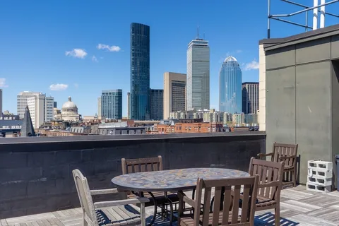 $775,000 | 257 Northampton Street, Unit 510, Boston, MA 02118