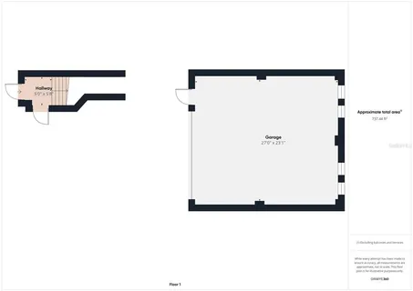 $1,199,000 | 600 Reserve Court, Dunedin, FL 34698