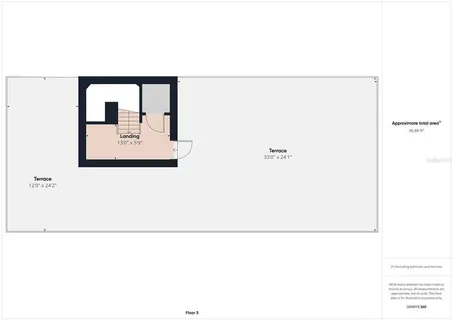 $1,199,000 | 600 Reserve Court, Dunedin, FL 34698