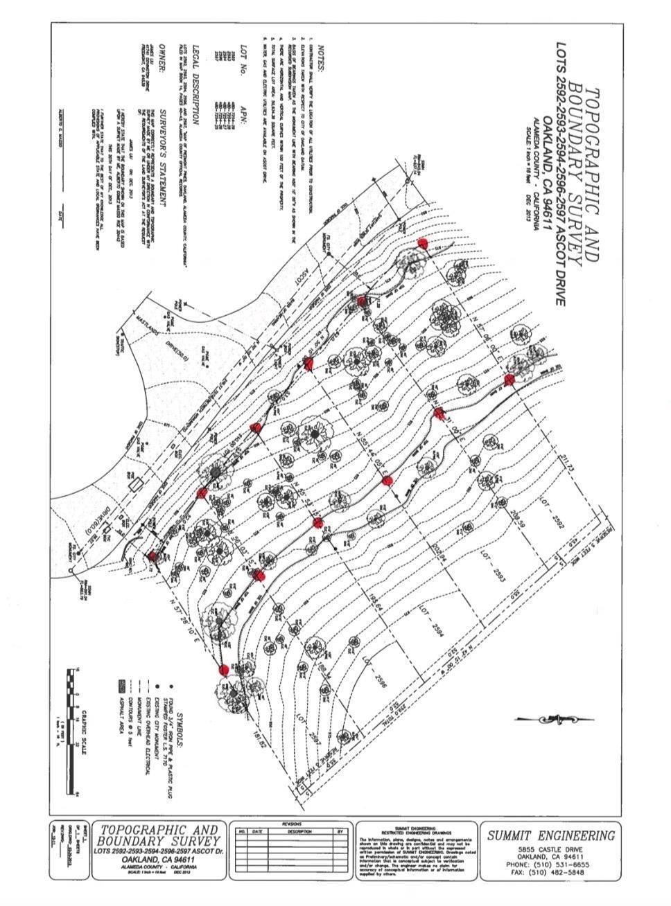 0 2 Ascot Drive Oakland, CA 94611 - Photo 28 of 28 a black and white photo of a book
