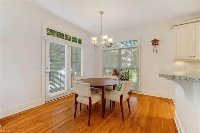 $795,000 | 5103 Bodie Lane, Greensboro, NC 27455