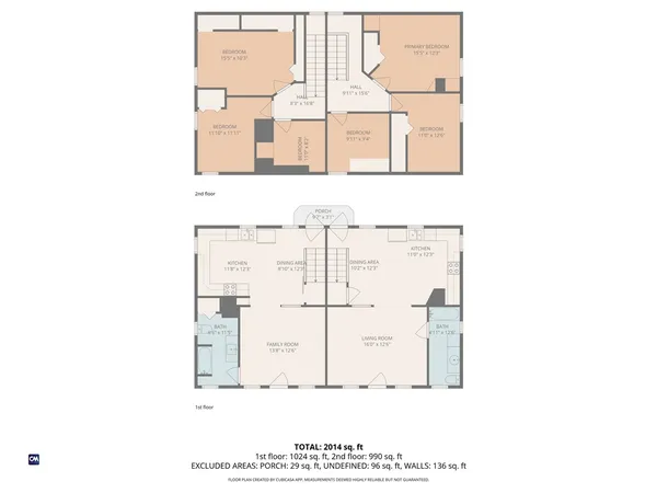 $1,449,800 | 33 Holden Street, Coventry, RI 02816